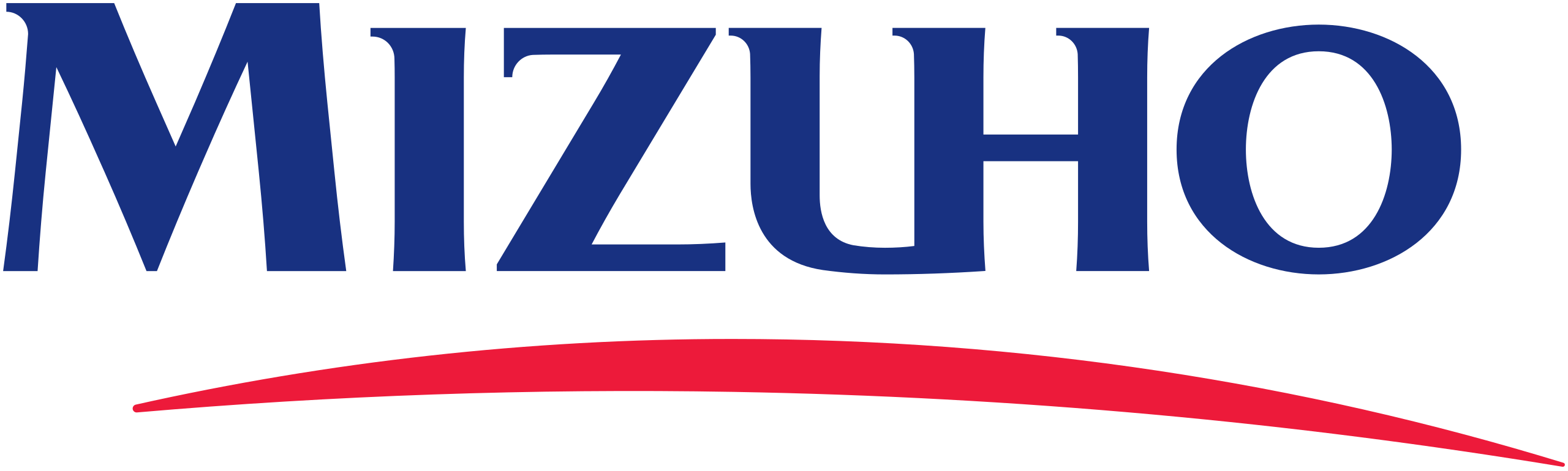 Mizuho_logo.svg