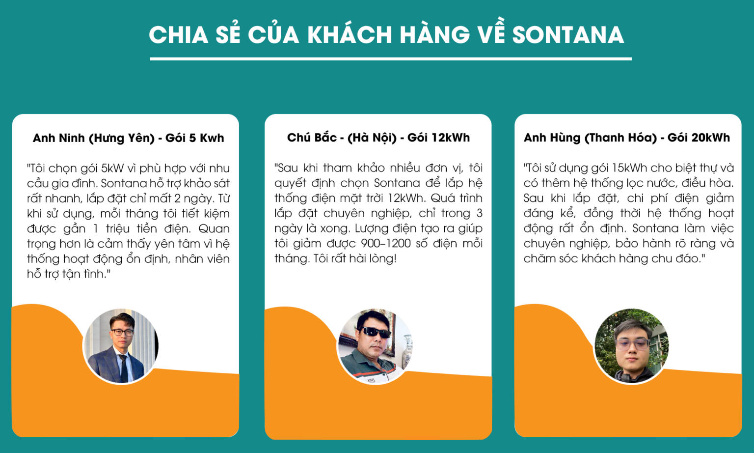 Danh gia KH